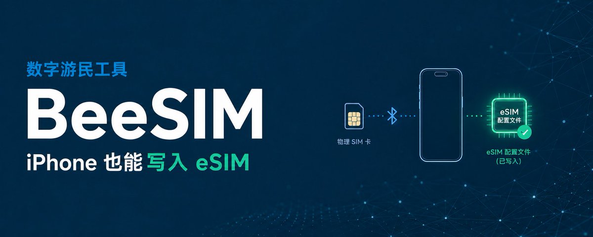 BeeSIM eSIM 写卡方案封面