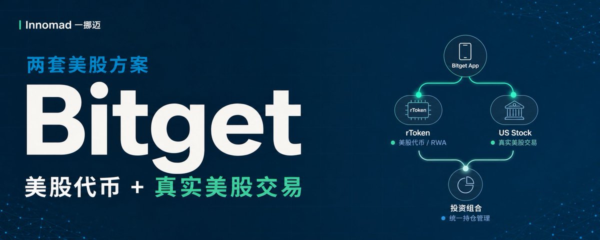 Bitget 美股代币与直连美股教程封面