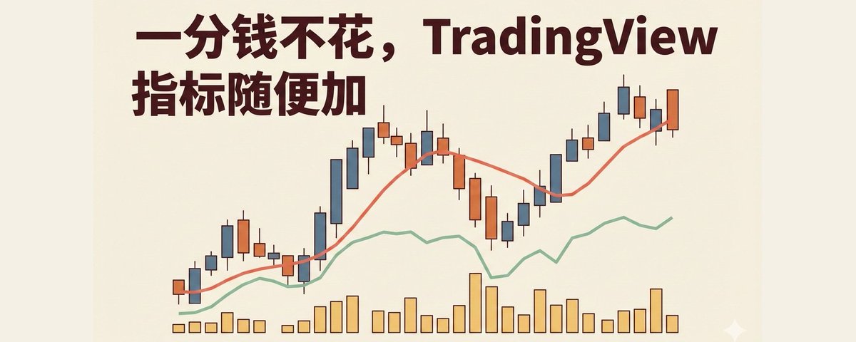 TradingView 免费版指标合并教程封面
